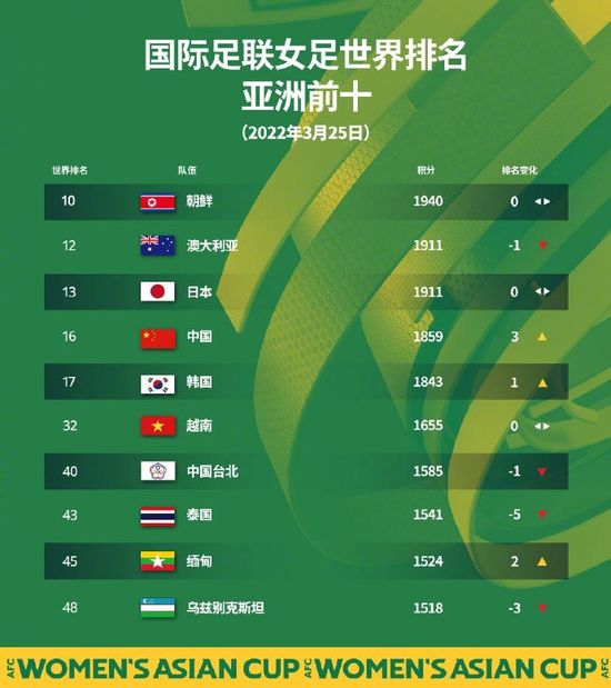 40岁的大婶